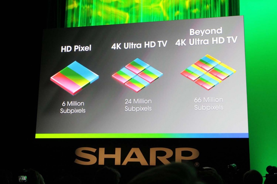 CES 2015: Sharp yeni 4k televizyonlarını tanıttı